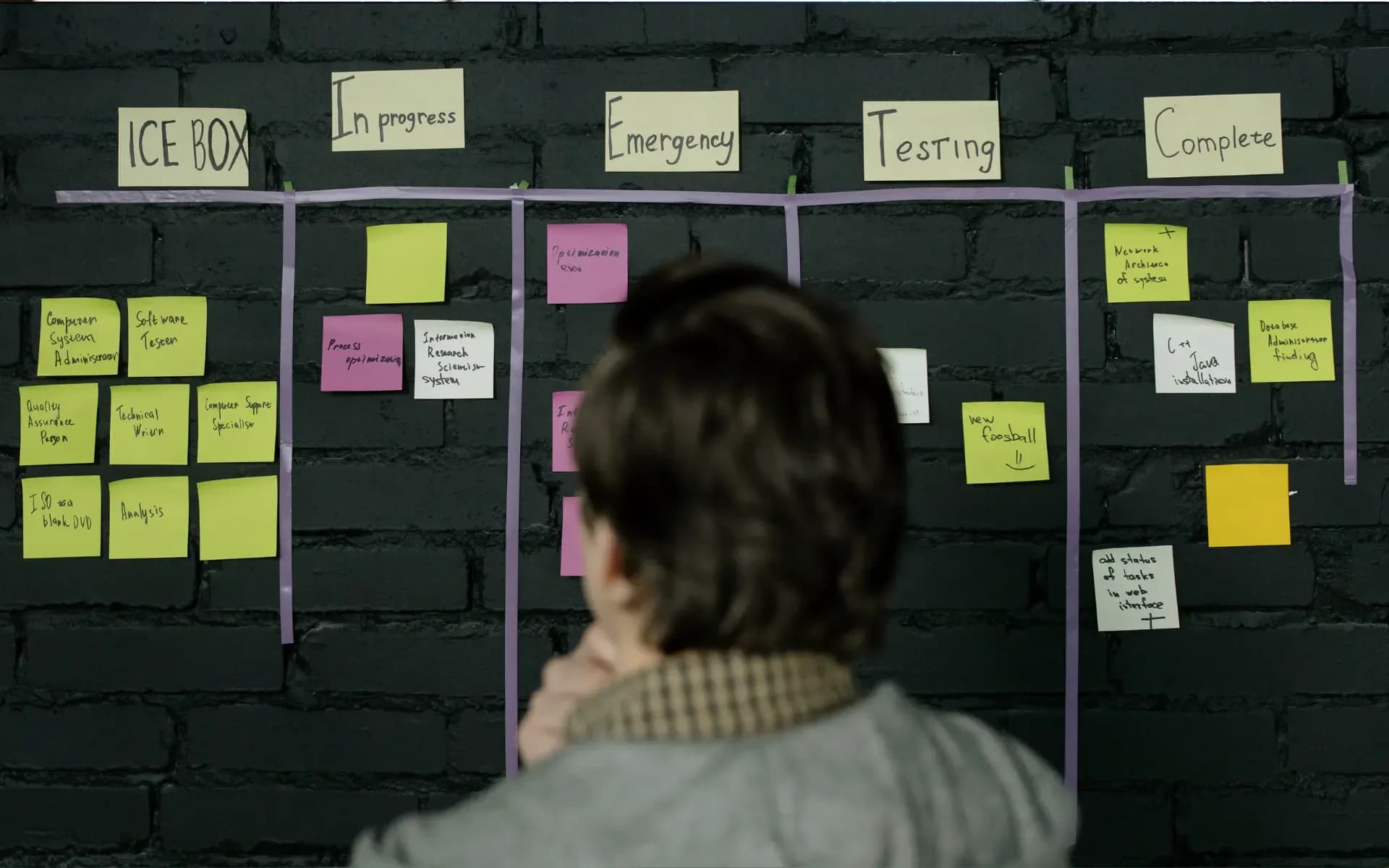 Proces tworzenia strony internetowej - Kompletny przegląd etapów dla przedsiębiorców