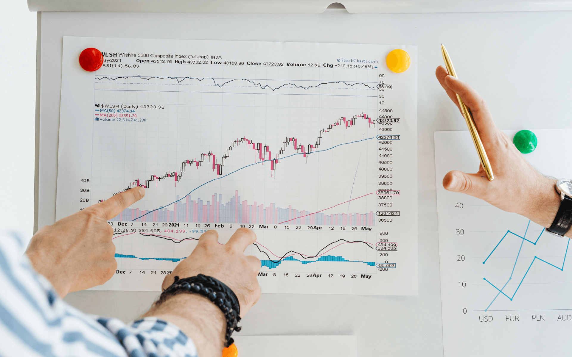 Website positioning step by step: strategy, technique and content in practice